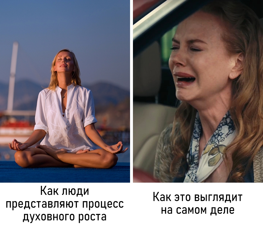 Духовное развитие